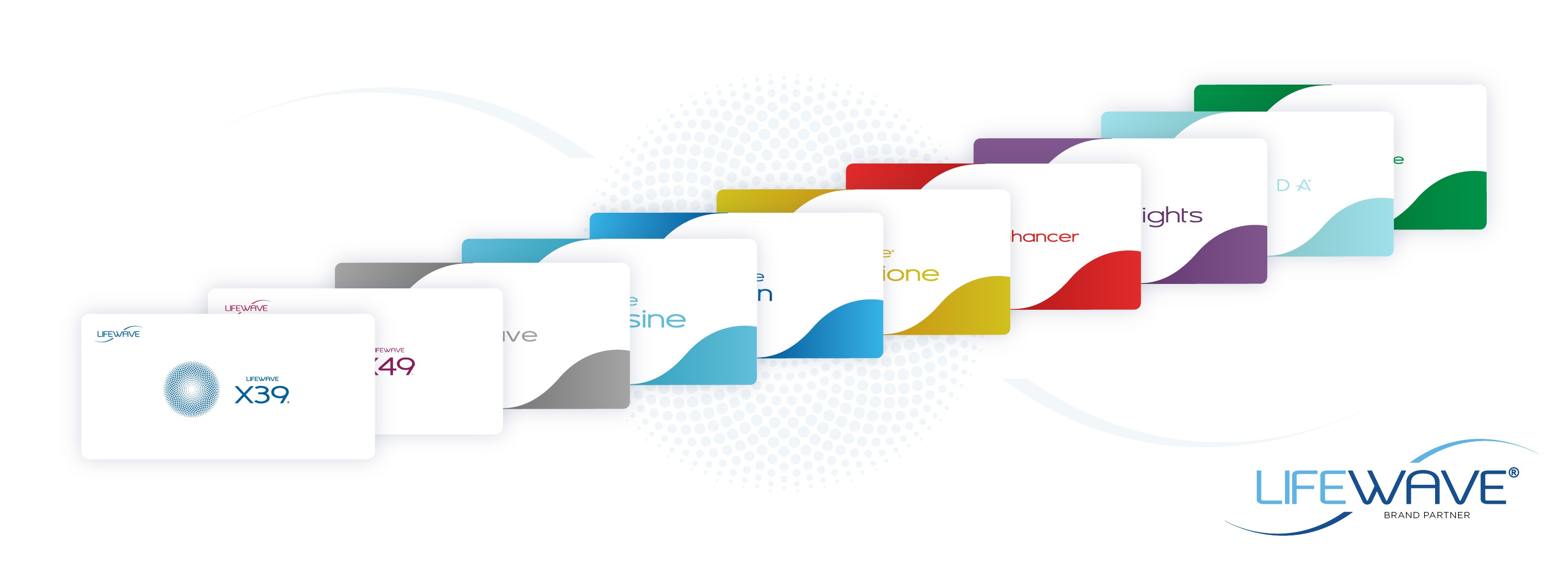 LIFEWAVE FREQUENCY PATCHES